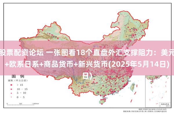 股票配资论坛 一张图看18个直盘外汇支撑阻力：美元+欧系日系+商品货币+新兴货币(2025年5月14日)