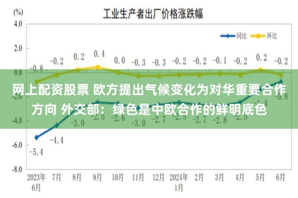 网上配资股票 欧方提出气候变化为对华重要合作方向 外交部：绿色是中欧合作的鲜明底色